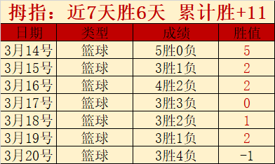 黄蜂主场对,热火,东部关键战,开云足球,足球赛事中心,足球比赛资讯,足球赛事数据,足球赛事平台