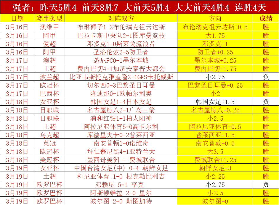 意媒,尤文图斯与,弗拉门戈竞,开云足球,足球赛事中心,足球比赛资讯,足球赛事数据,足球赛事平台