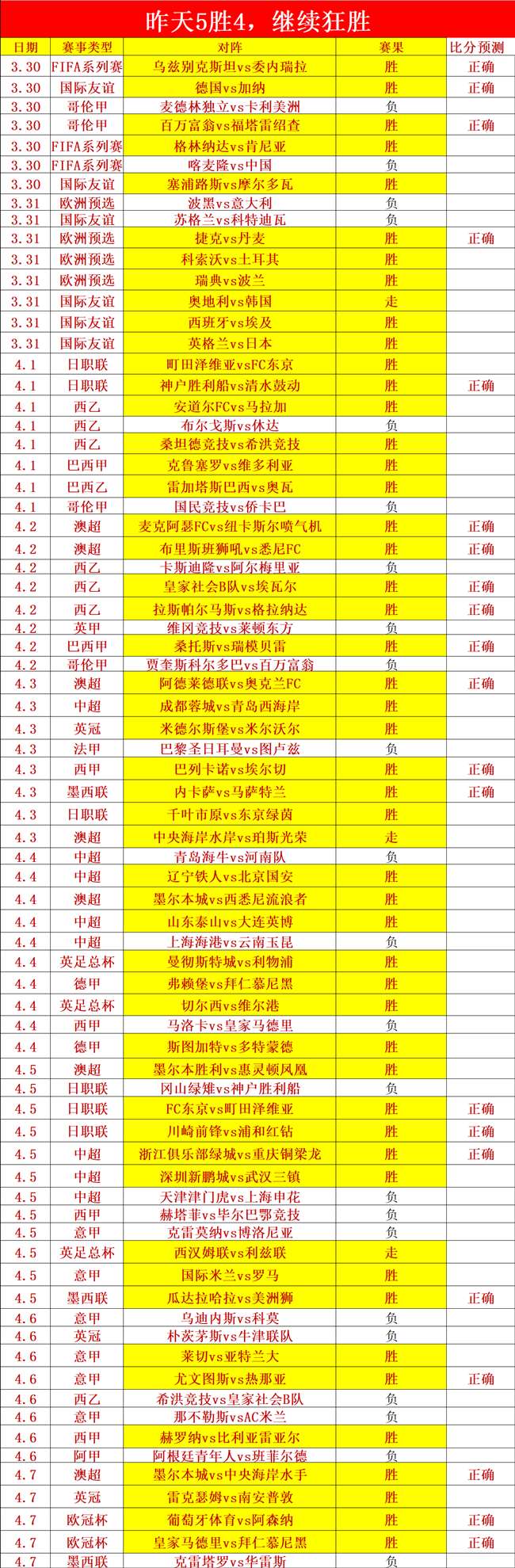 诺如病毒防,控策略,密集场所实,开云足球,足球赛事中心,足球比赛资讯,足球赛事数据,足球赛事平台