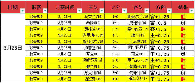 诺如病毒防,控策略,密集场所实,开云足球,足球赛事中心,足球比赛资讯,足球赛事数据,足球赛事平台