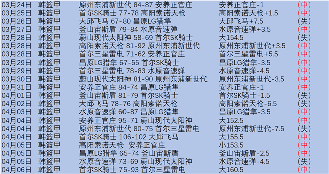 直播,詹姆斯评东,契奇伤退,开云足球,足球赛事中心,足球比赛资讯,足球赛事数据,足球赛事平台