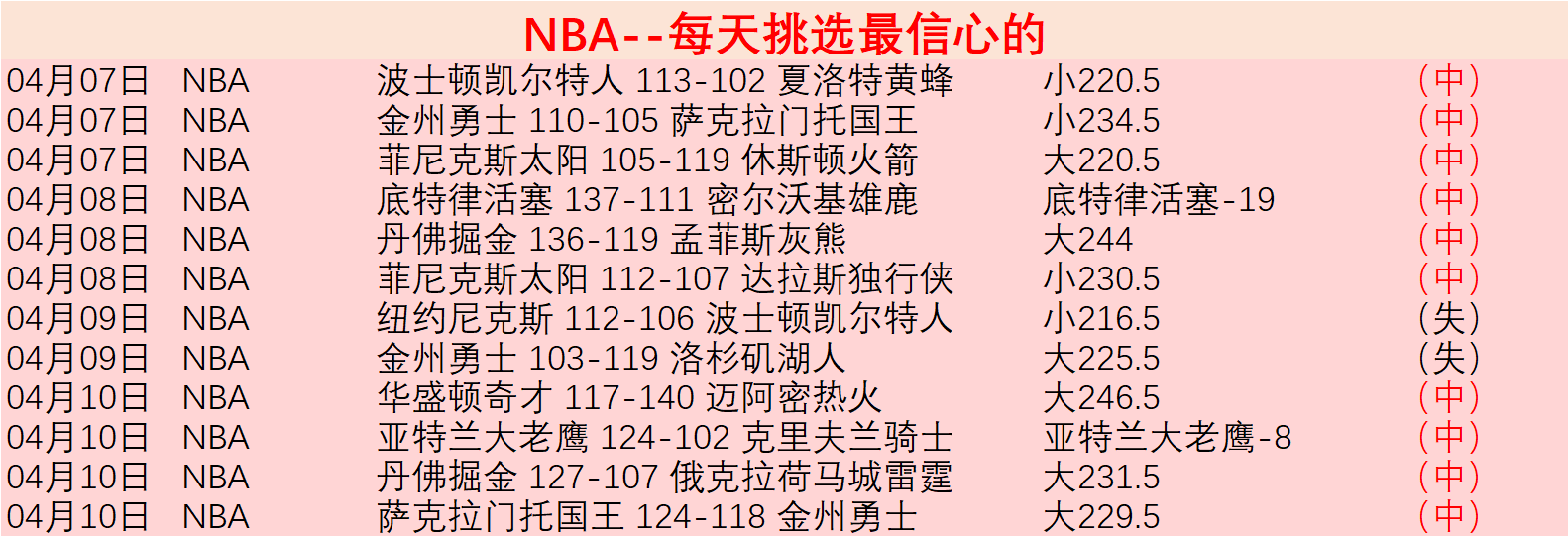 和平精英古,墓蝾螈小宝,使用攻略,开云足球,足球赛事中心,足球比赛资讯,足球赛事数据,足球赛事平台