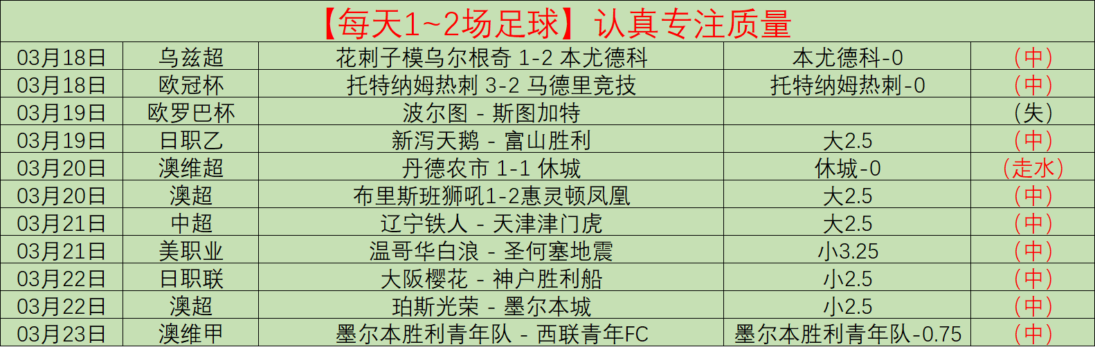 道士月灵助,免费爆金神,器来袭,开云足球,足球赛事中心,足球比赛资讯,足球赛事数据,足球赛事平台