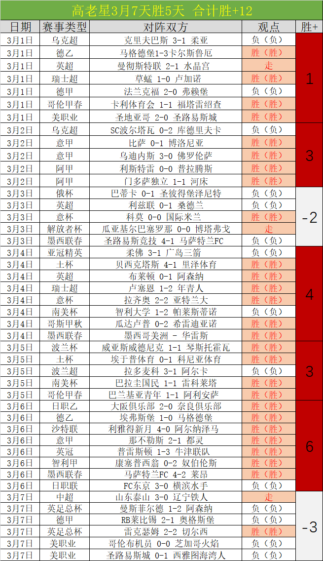 巴黎圣日耳,曼官方确认,拉莫斯加盟,开云足球,足球赛事中心,足球比赛资讯,足球赛事数据,足球赛事平台