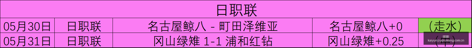 最新韩,联赛,首尔依恋忠,开云足球,足球赛事中心,足球比赛资讯,足球赛事数据,足球赛事平台