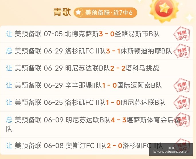 半场,津门虎暂,新鹏城,开云足球,足球赛事中心,足球比赛资讯,足球赛事数据,足球赛事平台