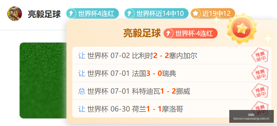 河南与西海,岸半场战平,古斯塔沃门,开云足球,足球赛事中心,足球比赛资讯,足球赛事数据,足球赛事平台