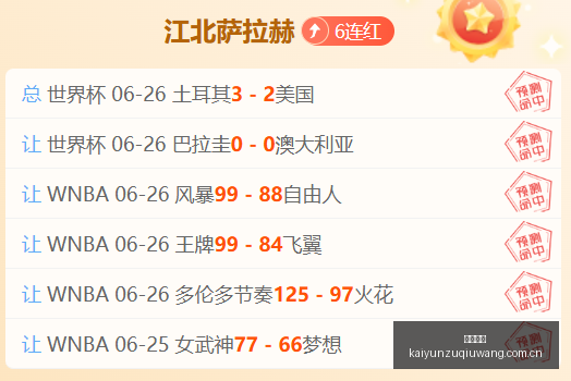 河南与西海,岸半场战平,古斯塔沃门,开云足球,足球赛事中心,足球比赛资讯,足球赛事数据,足球赛事平台