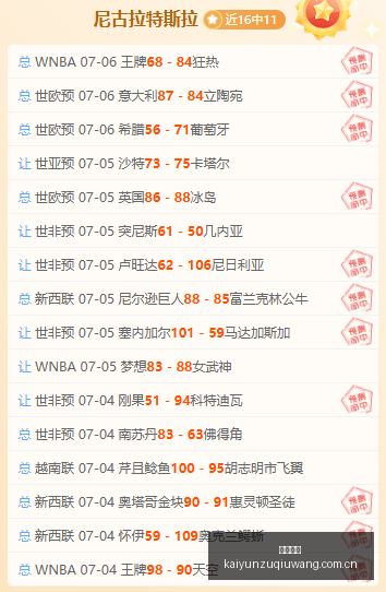 年最全对比,健行科技大,学与裕隆納,开云足球,足球赛事中心,足球比赛资讯,足球赛事数据,足球赛事平台