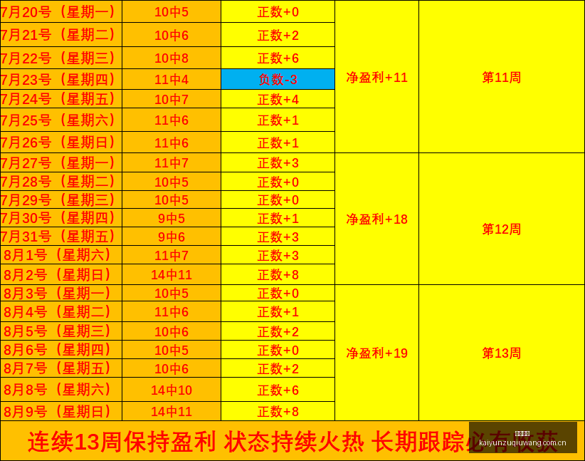 推荐,足球攻略周,芬超赛事精,开云足球,足球赛事中心,足球比赛资讯,足球赛事数据,足球赛事平台