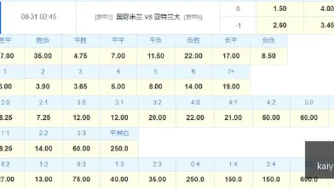 2026年高中签率新股来袭：不容错过的投资机会